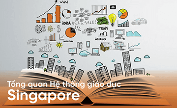Hệ thống giáo dục Singapore - VIVAS